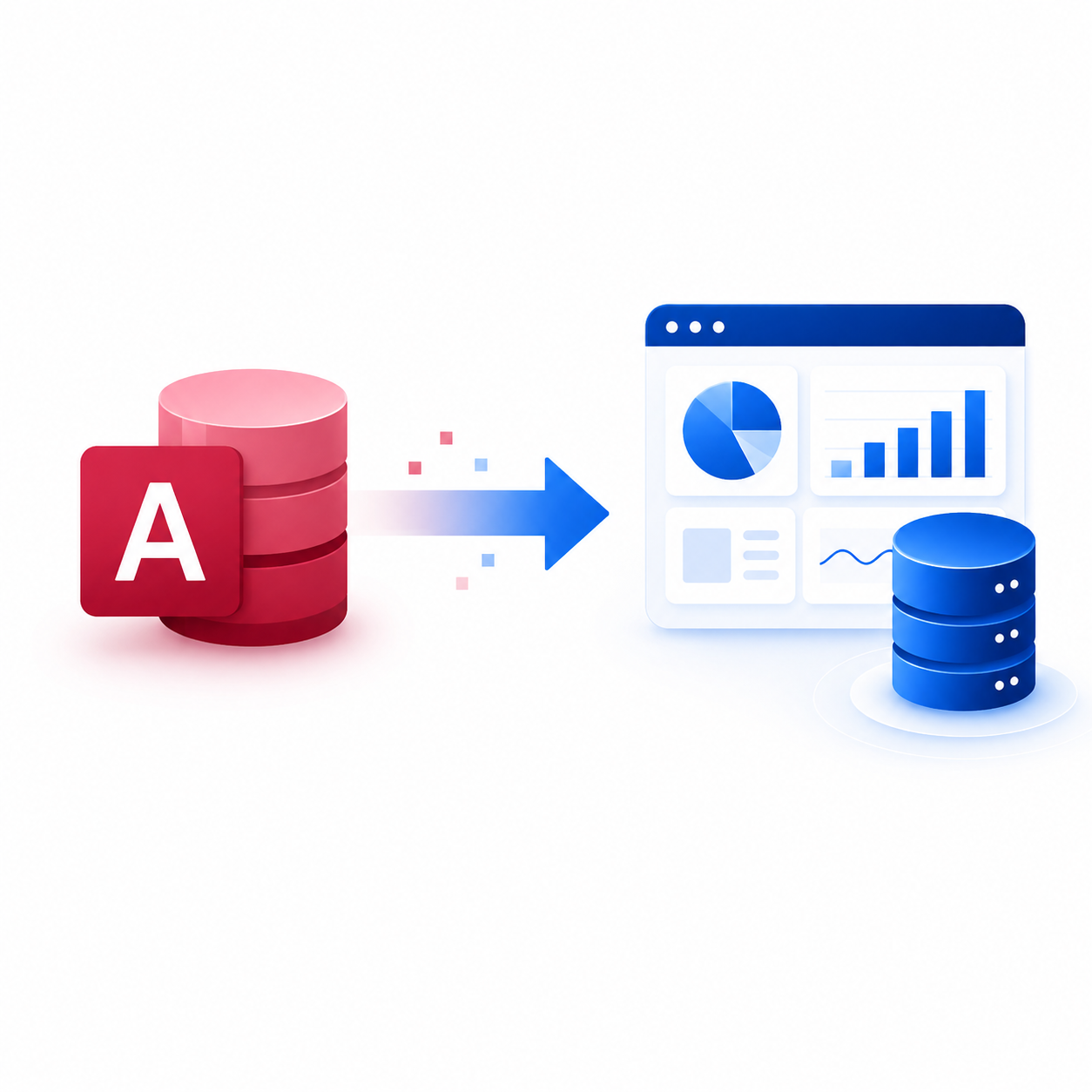 Microsoft Access migrering til moderne database og webbaseret løsning